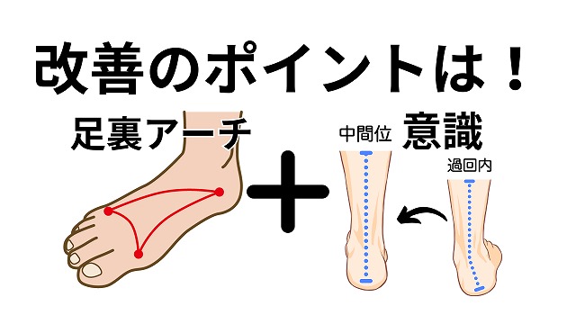 子供の足、大丈夫？回内足・偏平足を改善する簡単整体法！自宅できるよ